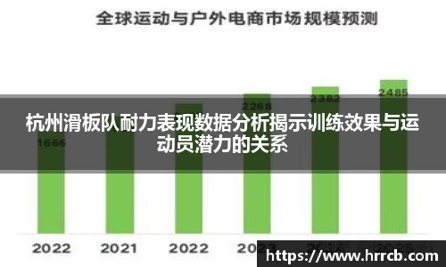 杭州滑板队耐力表现数据分析揭示训练效果与运动员潜力的关系